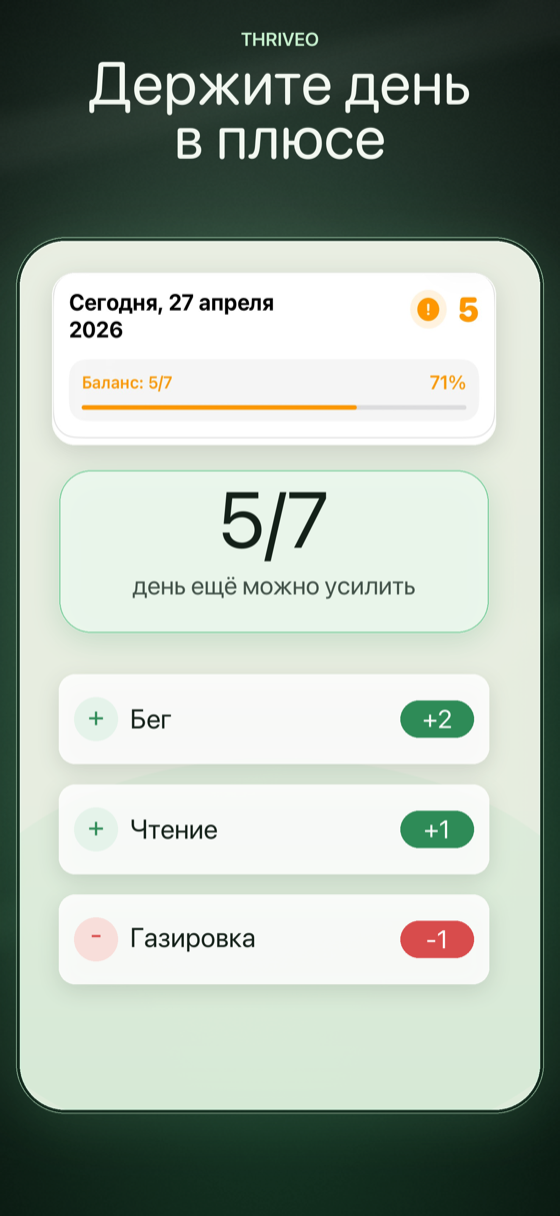 Thriveo — экран 1