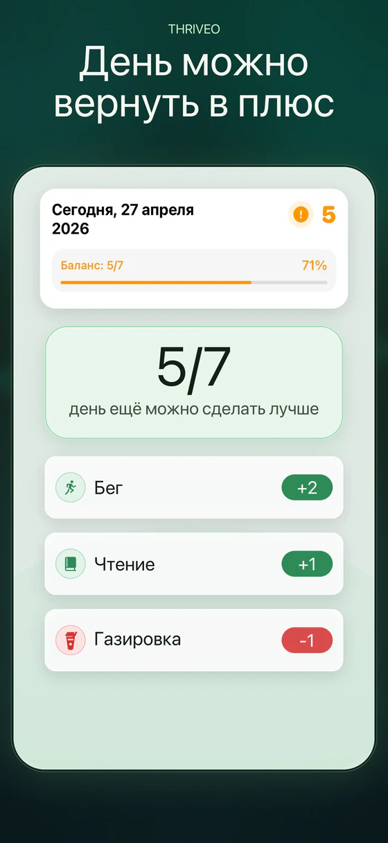 Thriveo — экран 1