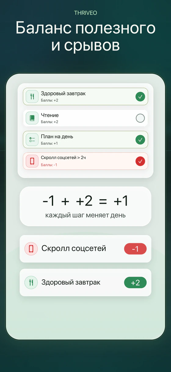 Thriveo — экран 2