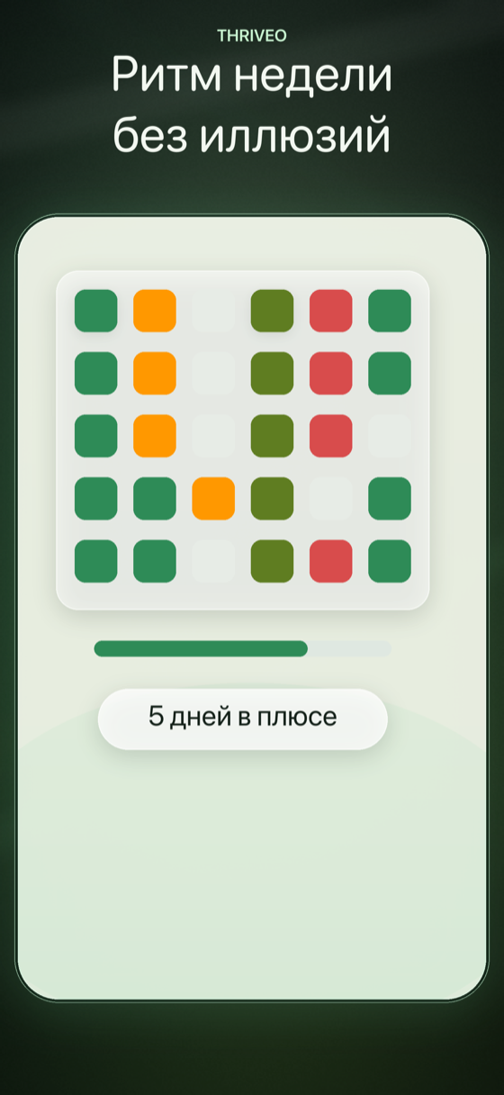 Thriveo — экран 2